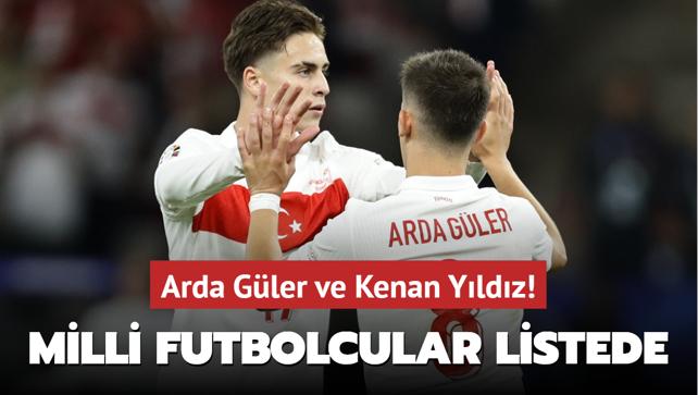 Arda Güler ve Kenan Yıldız! Milli futbolcular listede