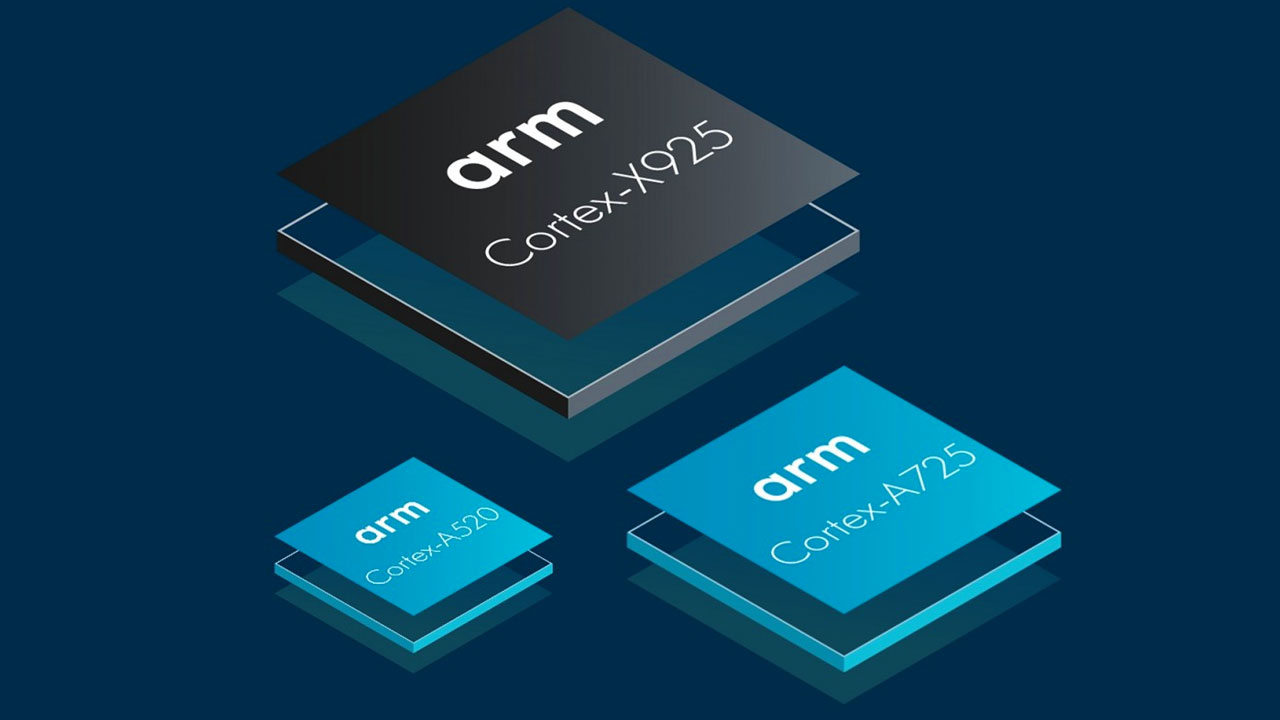 MediaTek Dimensity 9400 işlemci özellikleri ortaya çıktı!